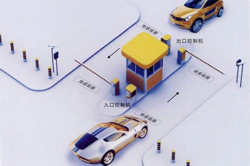 北京搭建靜態(tài)交通投資運(yùn)營平臺，停車難開出新藥方